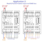 8/16/32 DI-DO Modbus DMOS PNP Output & NPN/PNP Input Module PLC RS485 Remote IO Expansion Board