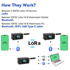 1 Set Heltec ESP32 LoRa V3 Module Board SX1262 CP2102 Meshtastic LoRaWAN IoT Node With 915 MHz Antenna Protect Case