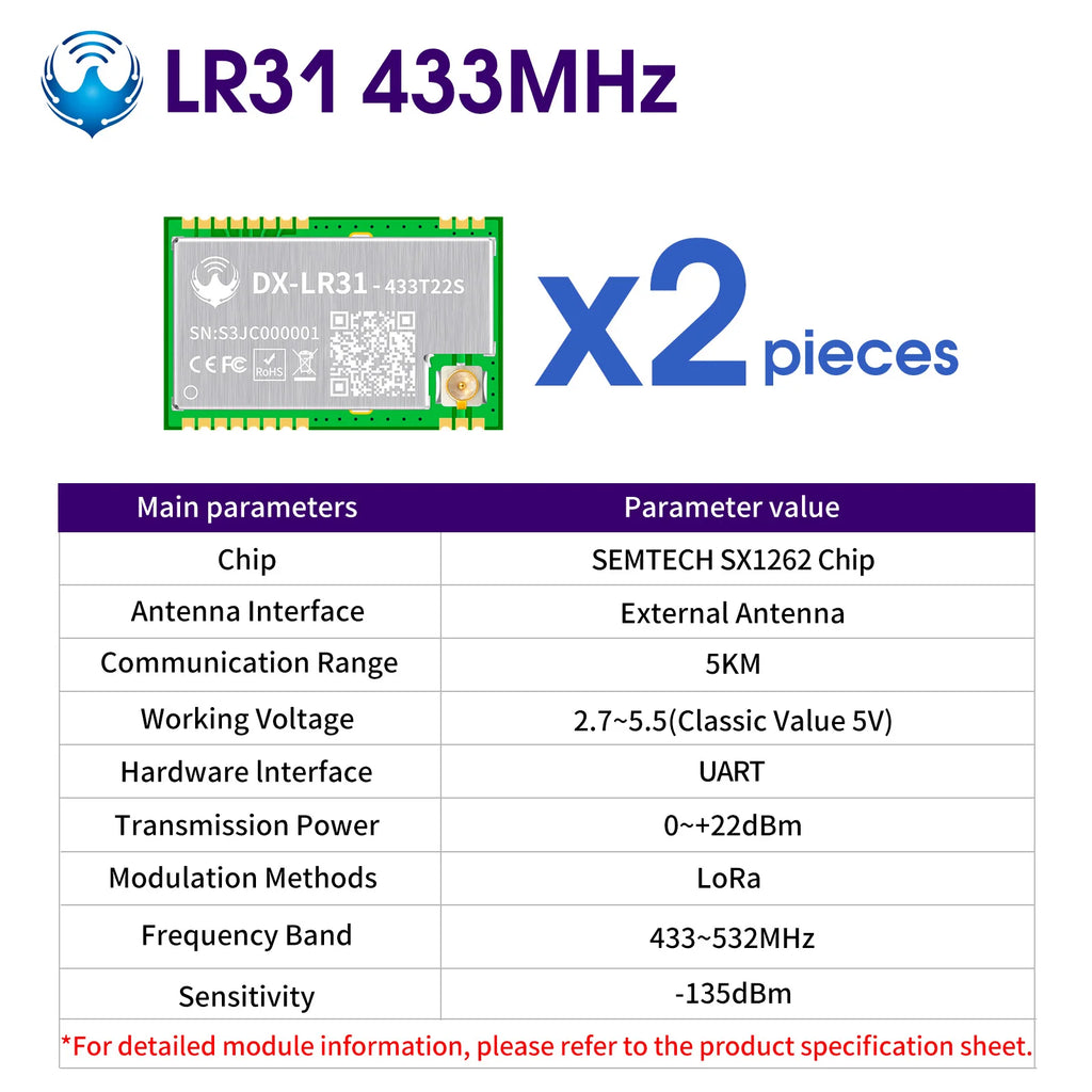 DX-LR32 SX1262 LoRa UART Module AT Command 5KM Range 432-533/850-949MHz No Programming Needed CE FCC Arduino