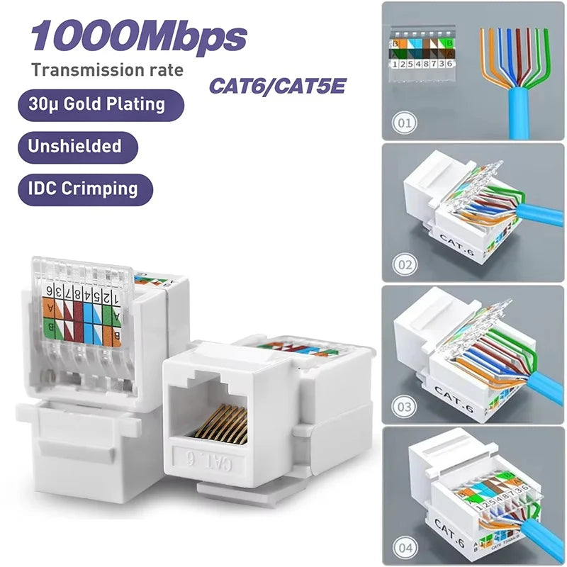 RJ45 Network Module Network Socket Comprehensive Wiring CAT6 Cable Patch Panel For Lan Cable Connector Ethernet Keystone Adapter