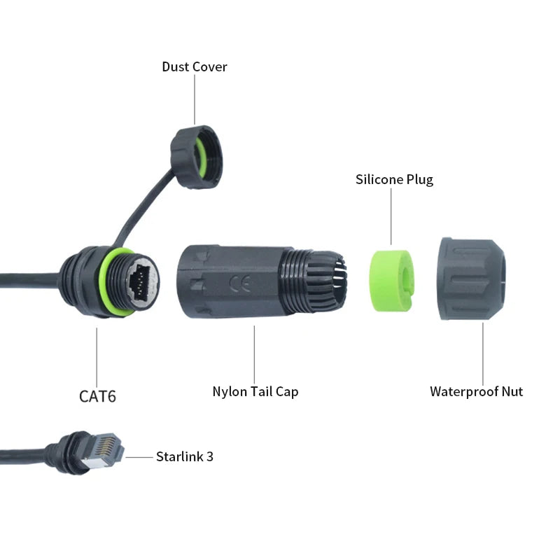 For Starlink Mini Gen3 to RJ45 Ethernet Connector Adpater IP68 Waterproof for SPX Extender GEN3 V3 CAT6 Gigabit Cable Connector