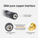 10pcs/lot Wifi Antenna 433MHz 490M SMA-J 4.0dBi High Gain TX433-JKD-20P Omidirectional Straight Rubber Antenna