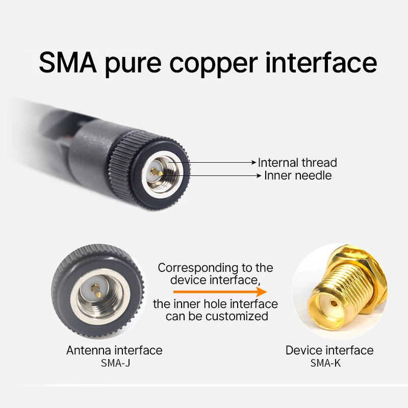 10pcs/lot Wifi Antenna 433MHz 490M SMA-J 4.0dBi High Gain TX433-JKD-20P Omidirectional Straight Rubber Antenna