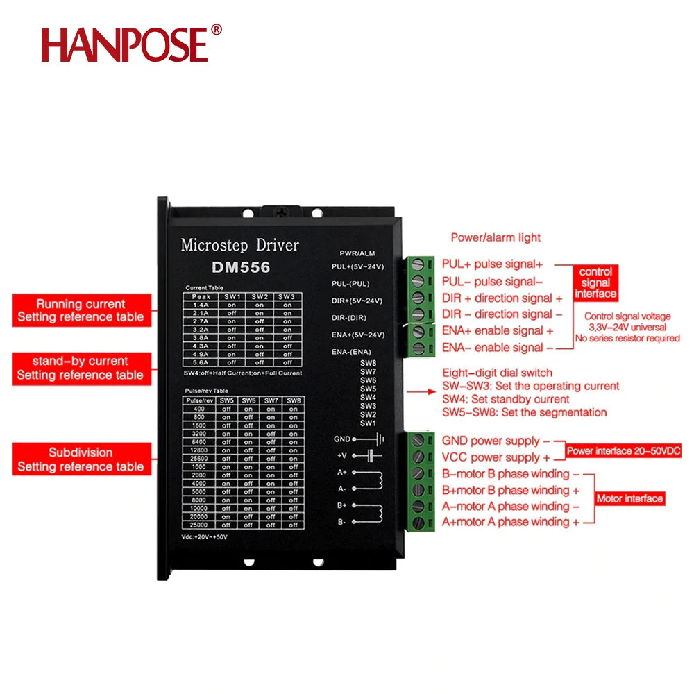 Hanpsoe Stepping Motor Driver TB6600 HPD322 DM542 DM556 DM860 HPD970 HPD980 Apply to NEMA17 NEMA23 NEMA34 Brushless Drive
