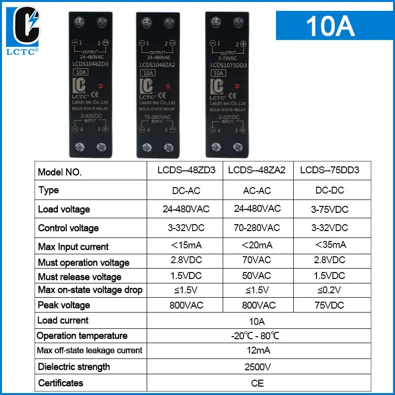 LCTC SSR Solid State Relay Single Phase Din Rail Mounted Slim Relay With Heat Sink 10A 25A 40A 50A 60A 80A Industrial Relay