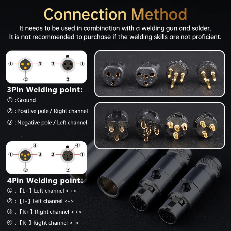 Serost HiFi Audio Gold-Plated Mini XLR Connector 3/4 Pin Jack Female & Male Plug Socket for DIY Microphones Headphones Cable