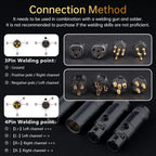 Serost HiFi Audio Gold-Plated Mini XLR Connector 3/4 Pin Jack Female & Male Plug Socket for DIY Microphones Headphones Cable