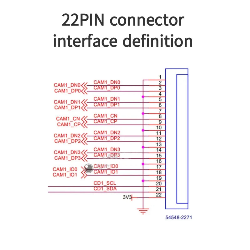 IMX219 Module Raspberry Pi 5 Camera 8 Million Pixels 120-Degree Wide Angle Without Distortion