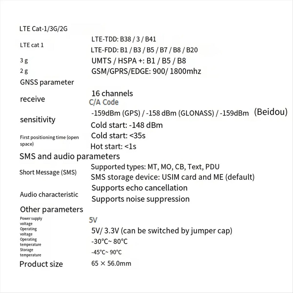 Super Sale SIM7600E LTE Cat1 Module for Raspberry Pi 4G Expansion Board Compatible with 3G/2G, GNSS Module
