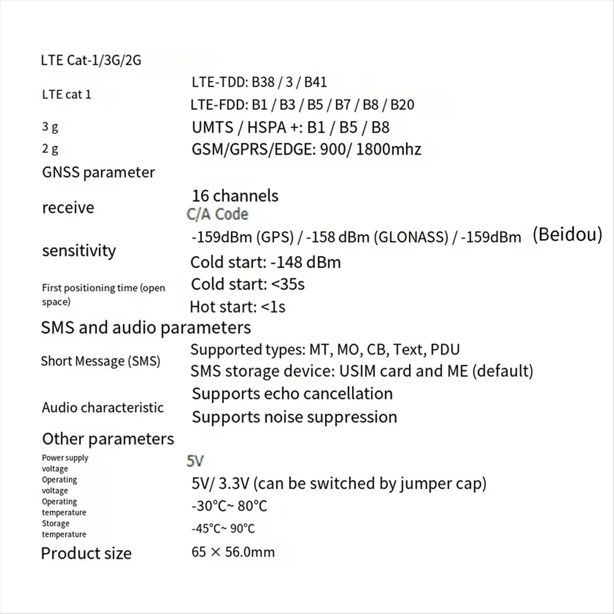 Super Sale SIM7600E LTE Cat1 Module for Raspberry Pi 4G Expansion Board Compatible with 3G/2G, GNSS Module