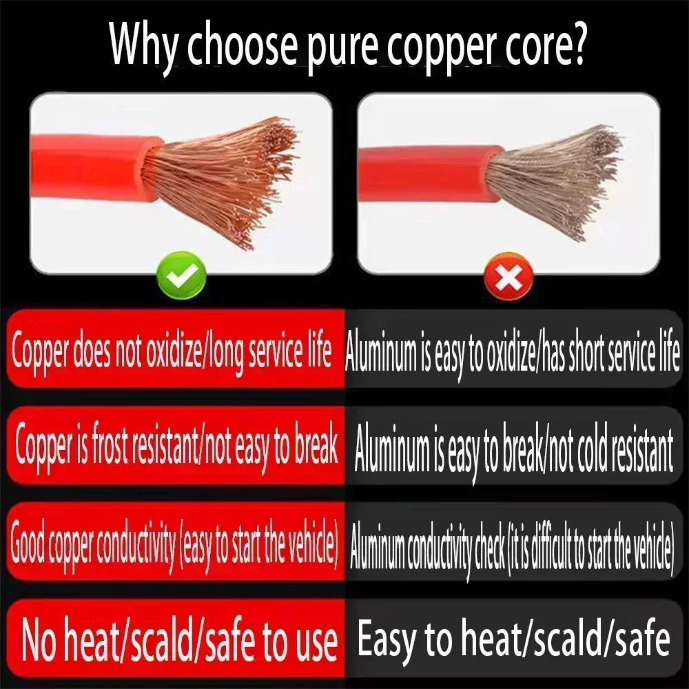 4-meter Fully Enclosed Car Battery Jumper Wire, Pure Copper Connection Wire, Thickened Jumper Wire, Jumper Wire Jumper Cable