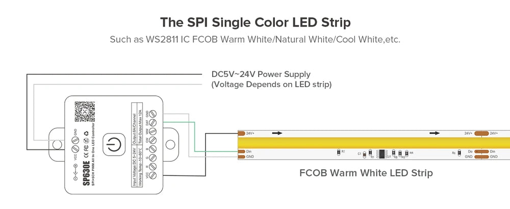 All In One LED Controller SP530E Wifi Alexa Google Home BT SP630E 5CH PWM SPI Pixels LED Strip Light WS2811 WS2812B SK6812 FCOB