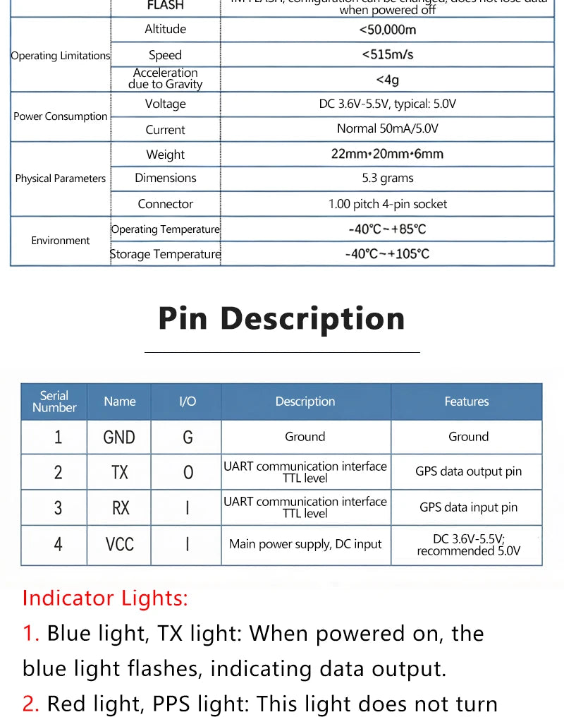 BN‑180 BN‑220 BN‑880Q GPS Module GNSS Receiver Module GPS GLONASS BDS Dual Mode Positioning Module PPS Timing