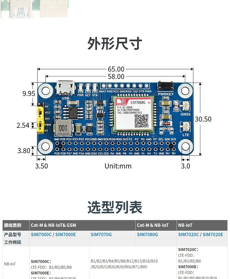 SIM7080G CAT-M/NB-IoT HAT IoT Global Communication EMTC GNSS