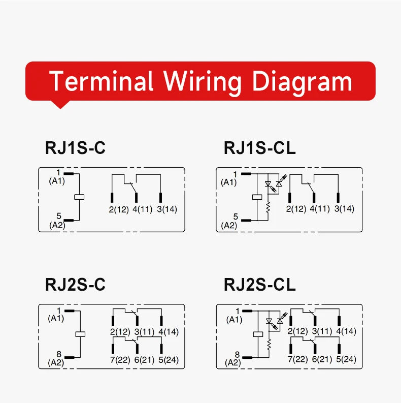 Thin-Flat Intermediate Relay 1NO1NC/2NO2NC 8A 24VDC | Compatible with  RJ1S-CL-D24 & RJ2S-CL-D24 | DIN Rail Relay for Contro