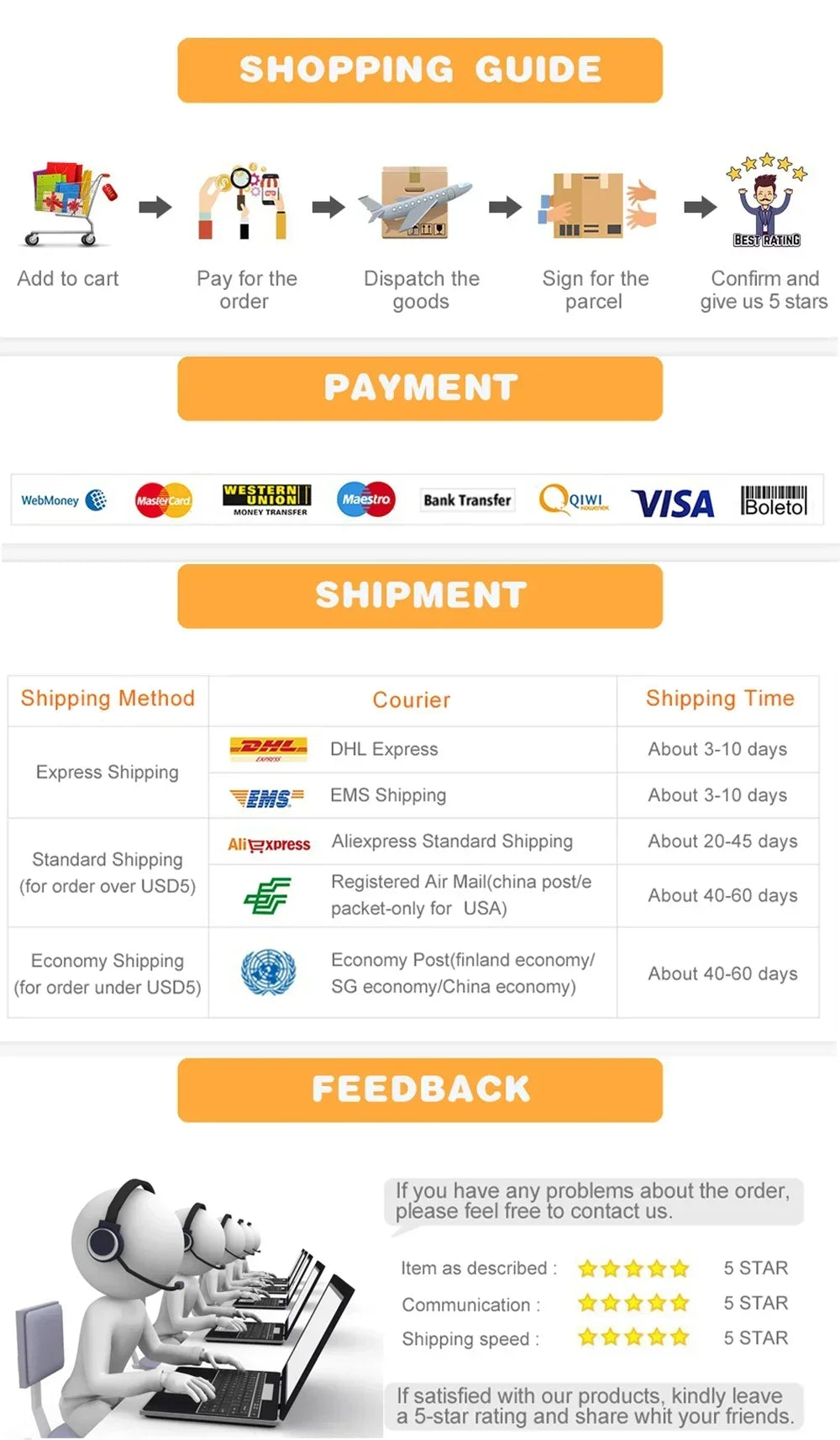 AC 220V-240V 5.8GHz Radar Dialing Sensor 360 Degrees Microwave Induction Switch Human Body Motion For Corridor Courtyard Garage