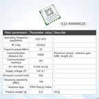 170/433/868/915Mhz LoRa SX1262 Wireless Transceiver CDSENET E22 Series 22-33dBm Low Power 5-16km SMD TCXO Transmitter Receiver