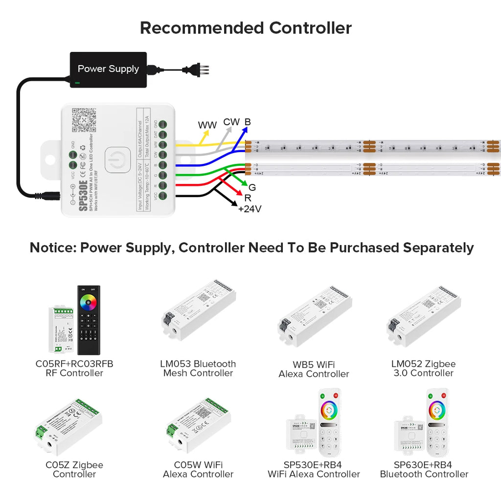 FCOB RGBCCT LED Light Strip 6Pin 12mm DC24V 960 LEDs RGB CW WW FOB Flexible COB Linear Lights High Density RA90 Dimmable Strip