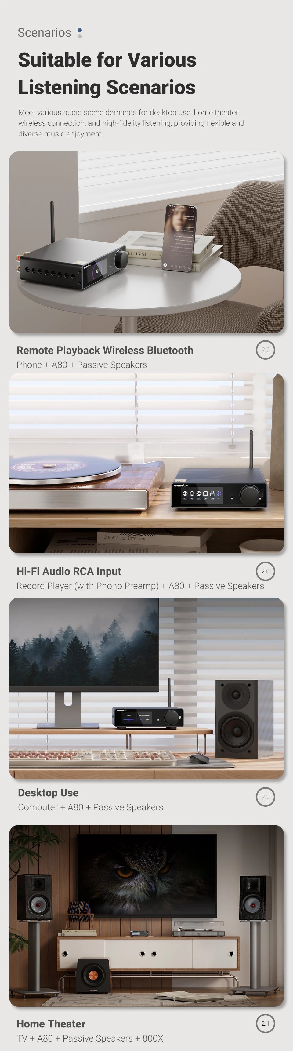 AIYIMA Upgraded A80 Power Amplifier TPA3255 DAC Bluetooth PFFB Stereo 300Wx2 Class D Digital Amp RCA TRS OPT COA USB Input