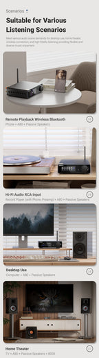 AIYIMA Upgraded A80 Power Amplifier TPA3255 DAC Bluetooth PFFB Stereo 300Wx2 Class D Digital Amp RCA TRS OPT COA USB Input