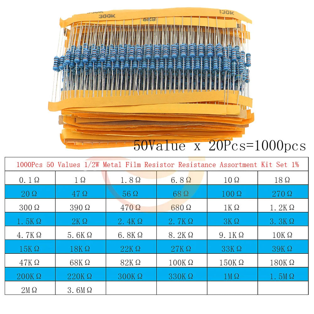 1/8W 1/4W 1/2W 1W 2W 3W 5W Metal Film Resistors Assortment Kit Set 1% Electronic Components Resistor Package