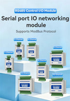 ModBus RTU Serial IO 1/2/4/6/8/10/12-Channel Analog Input Module RS485 CDSENET MA01-XHXX Rail Installation 8~28VDC Watchdog