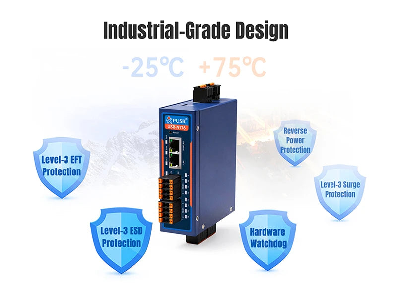 PUSR Industrial RS485 to Ethernet Converter 8/16 Port Isolated Serial 1WAN/LAN 1LAN 1CAN FD Modbus RTU/TCP Edge Gateway USR-N780
