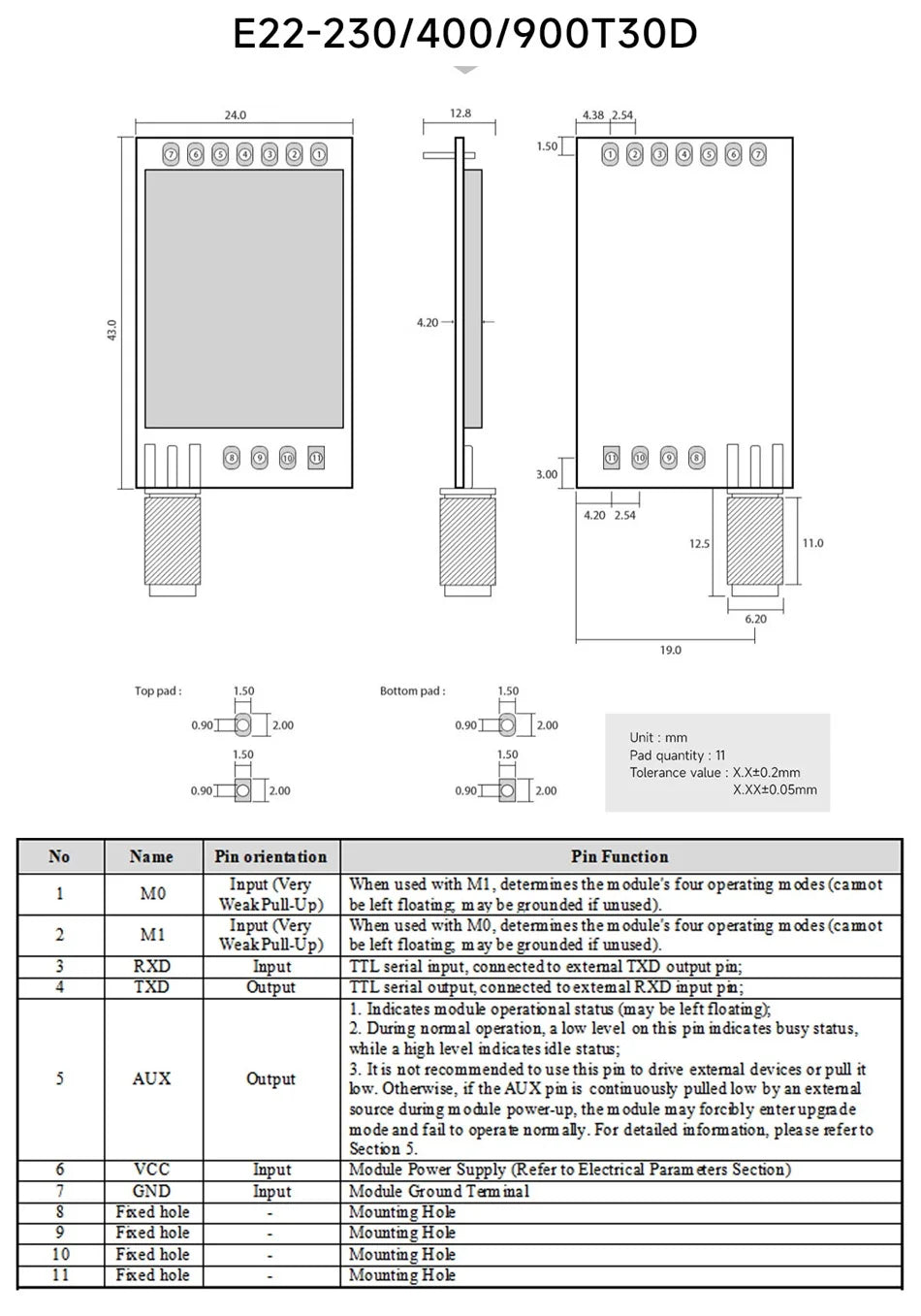 LoRa Module COJXU E22-T Series UART SMD DIP 170/230/433/915/868MHz 22/30/33/37dBm Stamp Hole SMA-K Wireless Module