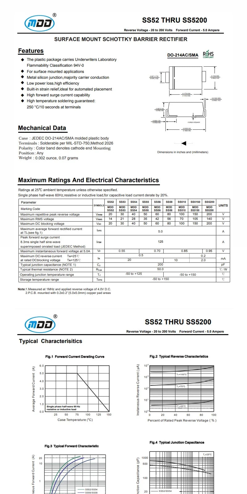SMD Schottky Diode SS14 SS24 SS34 SS54 SMA Package 1A 2A 3A 5A 40V  50pcs/100pcs/200pcs/500pcs