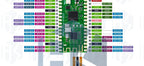 1~4PCS RP2040 Raspberry Pi Pico W Board with 2.4G WiFi Dual-Core 264KB ARM Microcomputers High-Performance Cortex-M0 Processor