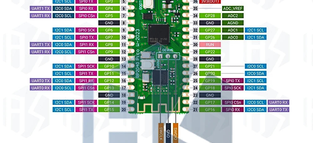 1~4PCS RP2040 Raspberry Pi Pico W Board with 2.4G WiFi Dual-Core 264KB ARM Microcomputers High-Performance Cortex-M0 Processor