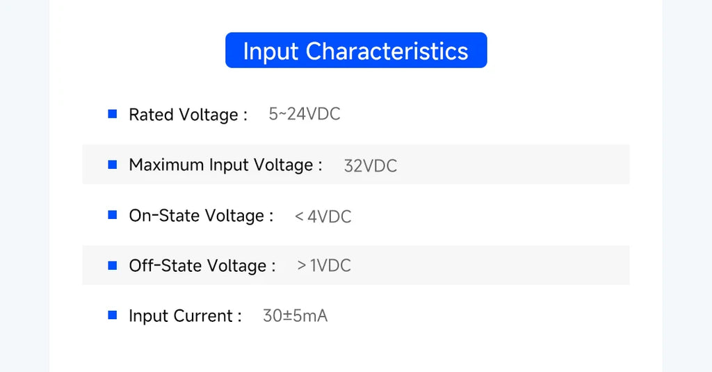 ENMG 18mm Ultra-Thin Solid State Relay Single-Phase 5-24VDC DC Control AC with Integrated Heat Sink for Electronics