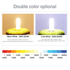 G4 LED COB Lamp E14 G9 12V 220V Dimmable 6W 9W COB LED Bulb Lampada LED Lighting Replace Halogen Spotlight Chandelier LED Lamp