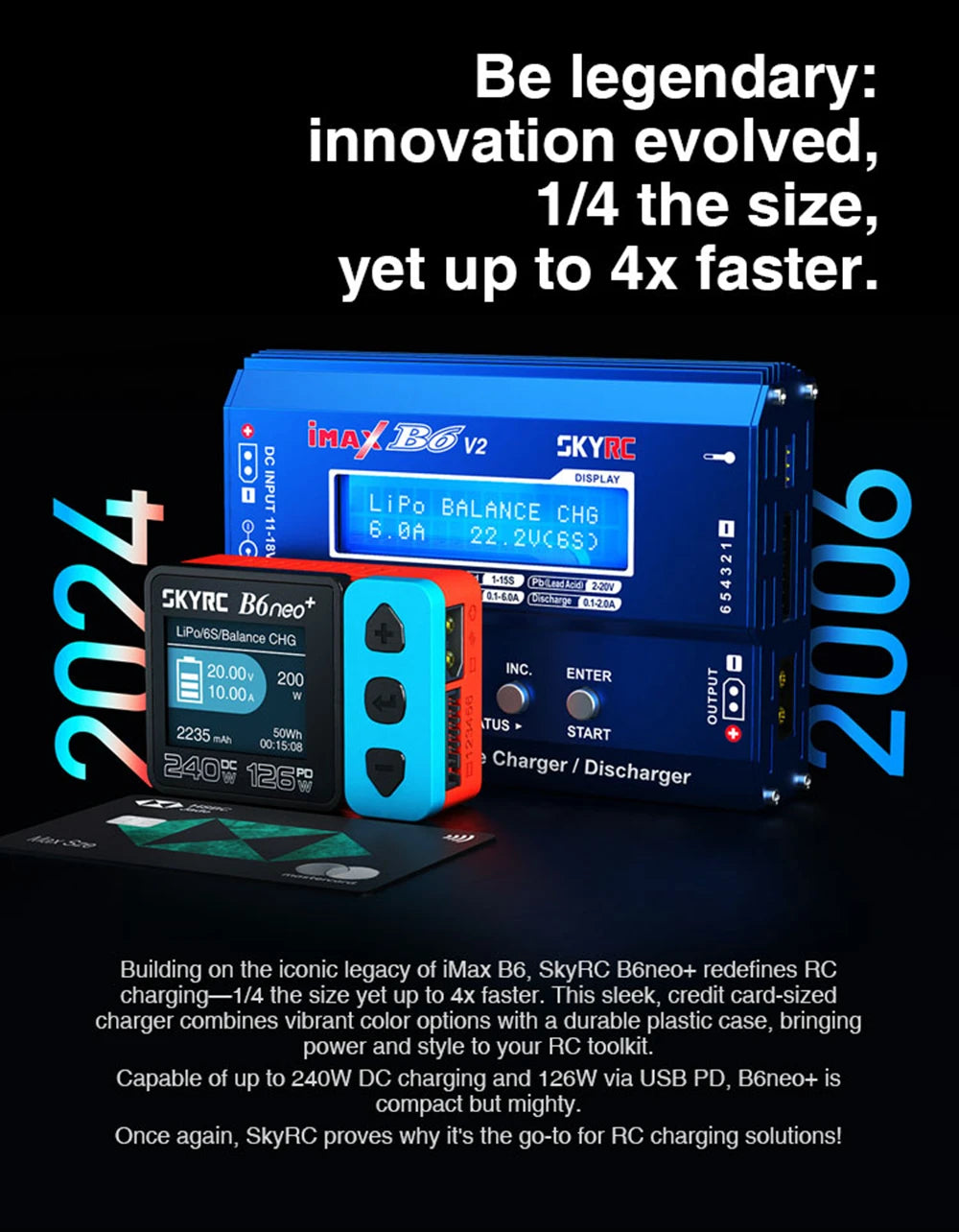 SkyRC B6 Neo Smart Charger DC 200W PD 80W LiPo Battery Balance Charger SK-100198 Compact 6S Charger Discharger