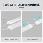Led Tube Light With Switch Wire 110V 220V 10W 20W Lighting Strip Lamps 30/50cm For  Living Room Bedroom Closet Kitchen Lamp