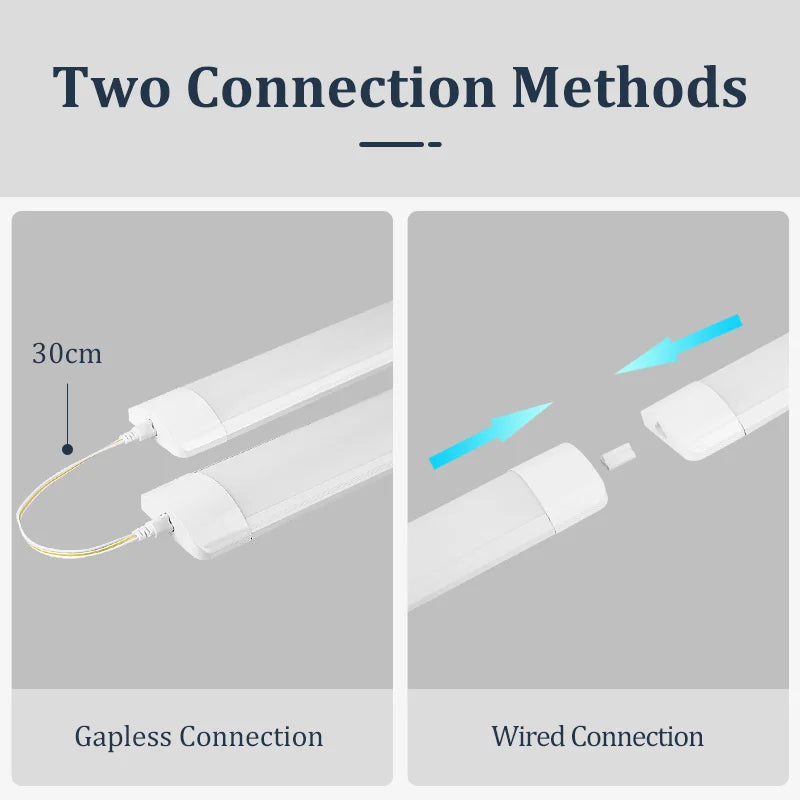 Led Tube Light With Switch Wire 110V 220V 10W 20W Lighting Strip Lamps 30/50cm For  Living Room Bedroom Closet Kitchen Lamp