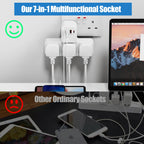 3250W Uk Ac Plug Power Strip Electrical Wall Mounted Outlet Multitap Network Filter with 2 Usb-A 2 Usb-C Charging Adapters