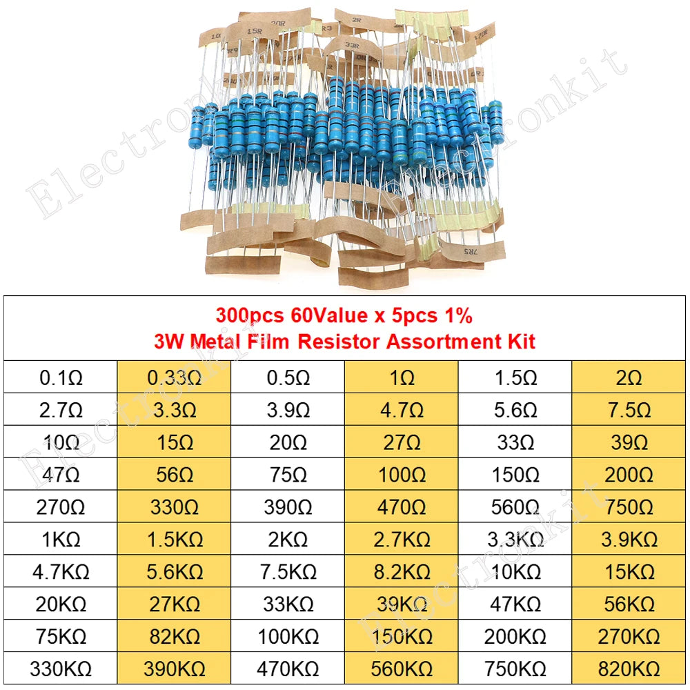 1/8W 1/4W 1/2W 1W 2W 3W 5W 1% Metal Film Resistors Assortment Kit Electronic Components 5 Color ring Resistor Package
