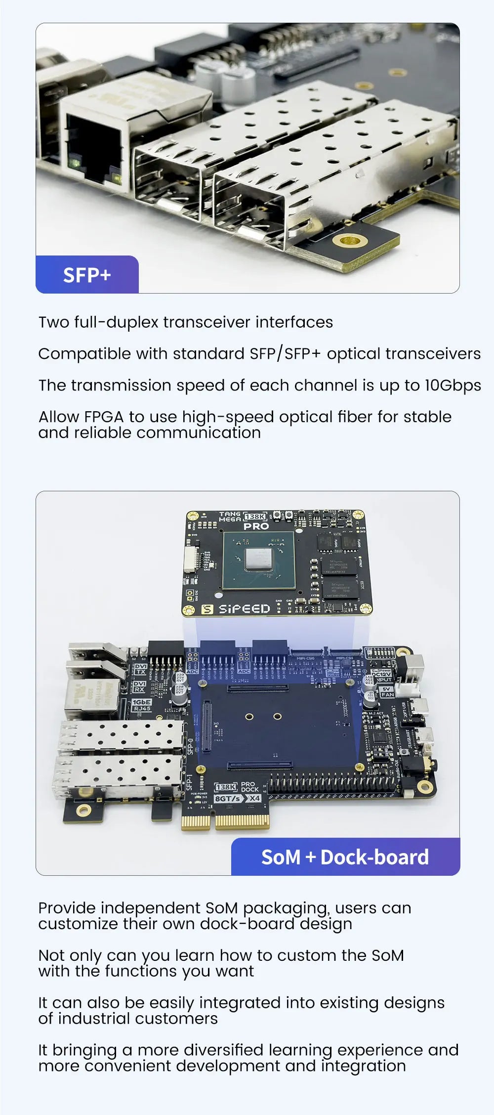 Sipeed Tang Mega 138K Pro Dock GOWIN GW5AST RISCV FPGA Development Board 3 LANE MIPI CSI Large capacity LUT 1GB DDR3