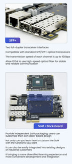 Sipeed Tang Mega 138K Pro Dock GOWIN GW5AST RISCV FPGA Development Board 3 LANE MIPI CSI Large capacity LUT 1GB DDR3