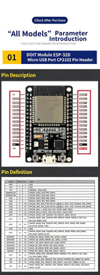 ESP32 Development Board Module, 8266 Wireless WiFi + Bluetooth, Dual-Core CPU, CH340 Chip, ESP32 Programming Socket