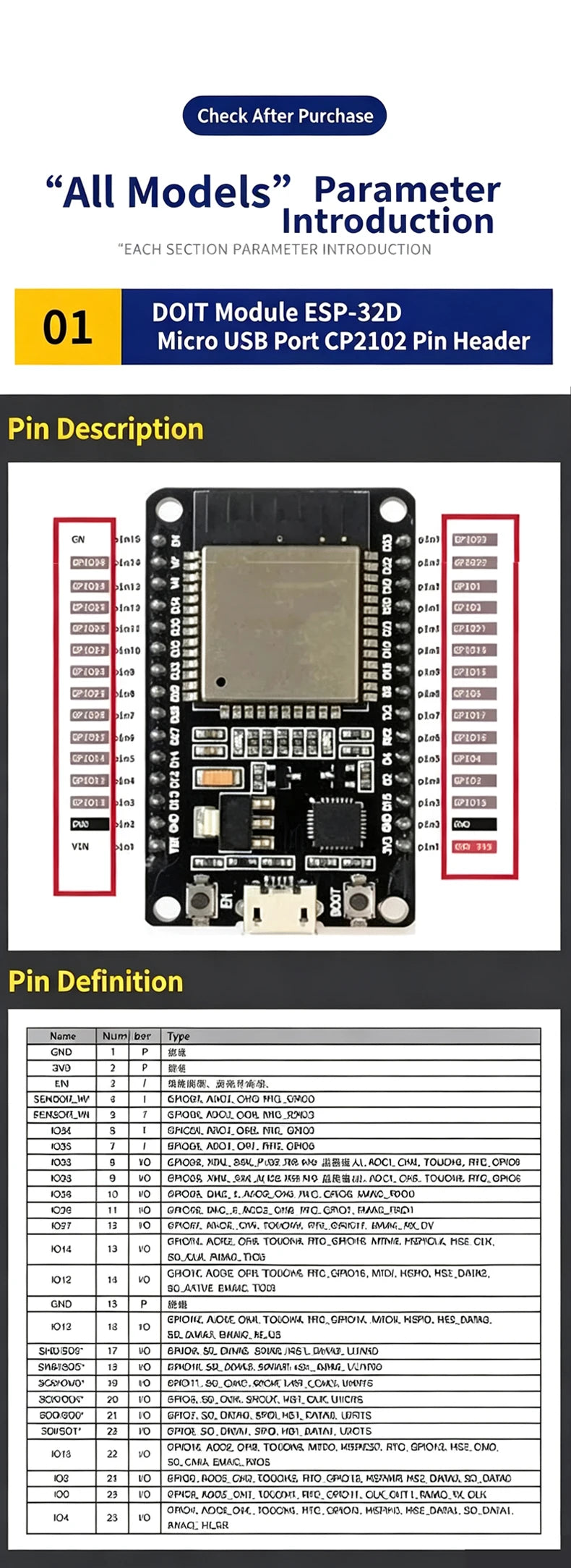 ESP32 Development Board Module, 8266 Wireless WiFi + Bluetooth, Dual-Core CPU, CH340 Chip, ESP32 Programming Socket