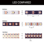 SK6812 4 in 1 RGBW Led Strip Light Similar WS2812B Individual Addressable RGBWW Led Lights 30 60 144Leds/m IP30 65 67 DC5V