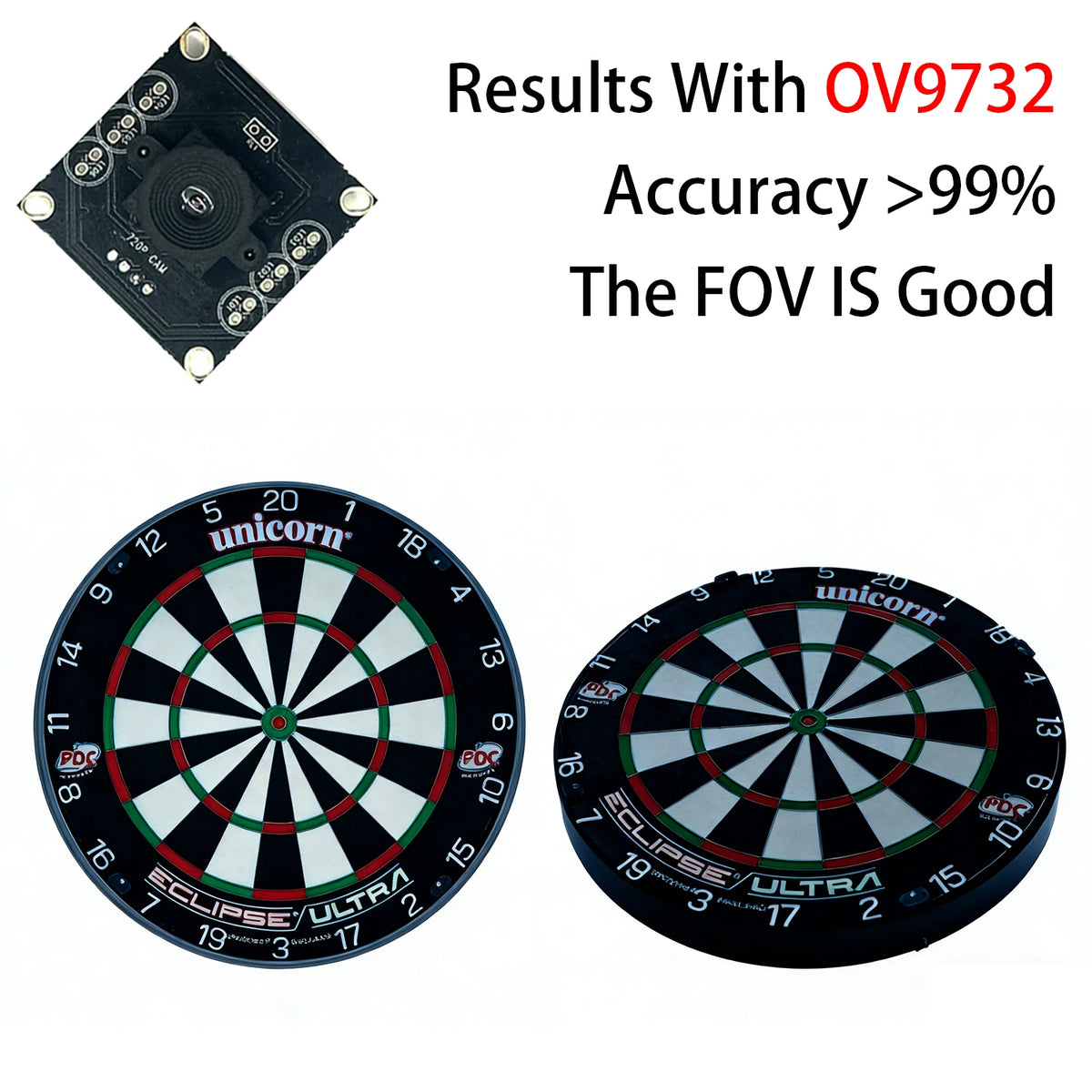 3-Pack OV9732 USB Camera 100° No Distortion 30FPS for Autodarts.io Dart Scoring System Raspberry Pi Mac Linux