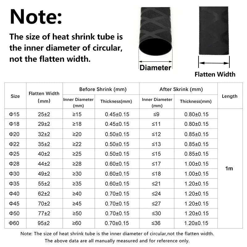 1pcs Anti-Slip Heat Shrink Tube 15mm ~ 60mm Handle Grip Repair Tool Protective Tubing Non Slip Insulation Sleeve for Fishing Rod