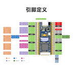 Luckfox Pico Luckfox RV1103 Linux Development Board ARM Cortex-A7 Processor Luckfox Pico Luckfox Pico M