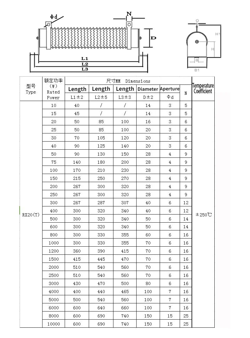 1PCS Adjustable Wirewound Resistor 50W 100W 200W 300W 500W 1000W 2000W 3000W 5000W RX20-T High Power Sliding Rheostat Ceramic