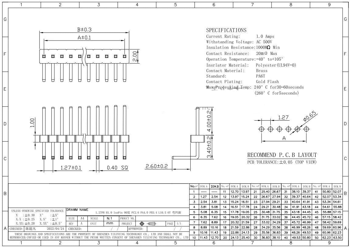 100pcs 1*2/3/4/5/6/40/50P 1.27mm Straight/RA 90d/ Horizontal RASMT Single Row 0.05" Gold-Plated Rohs PCB Male Pin Header