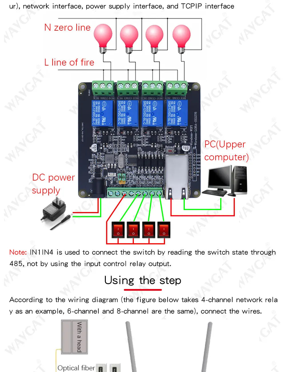 LIZAO Modbus TCP RTU Ethernet Module 4DI 4DO Relay Output RJ45 Digital Switch Input Module for PLC