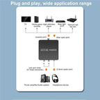 Voltvibe-RCA& 3.5Mm Output Digital To Analog Audio Converter Optical Coaxial Input For TV DVD Soundbar Systems